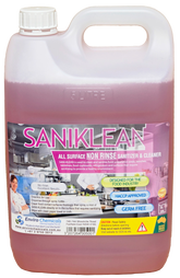 SaniKlean RTU Food Surface Sanitiser